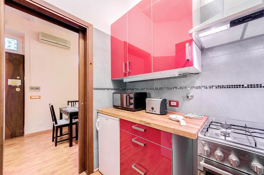 Easy In Rome Apartments