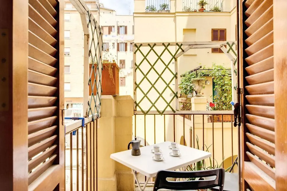 Easy In Rome Apartments