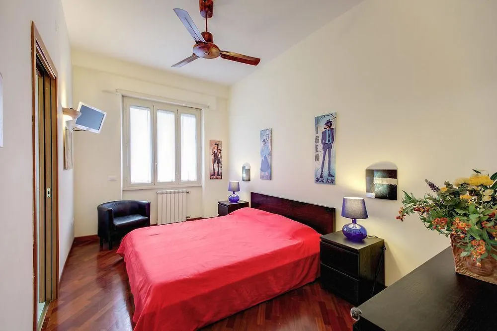 Easy In Rome Apartments
