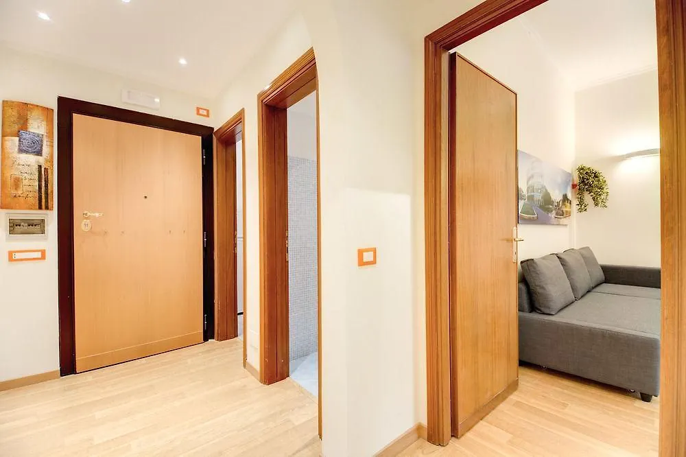 Easy In Rome Apartments