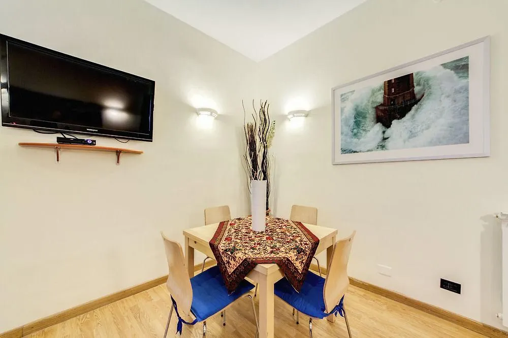 Easy In Rome Apartments Italy