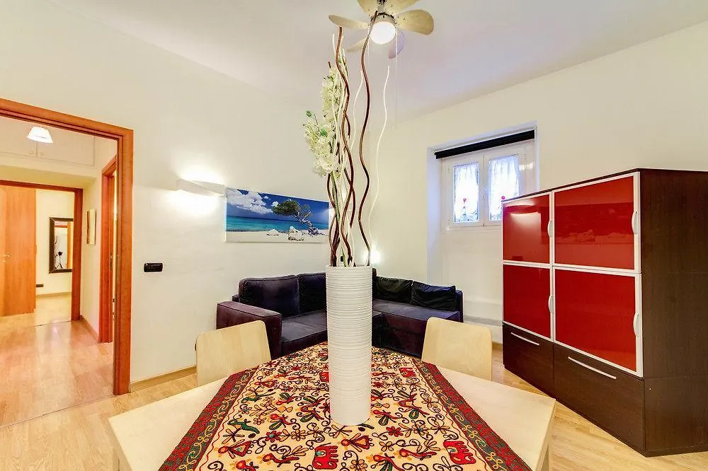 Hotel Easy In Rome Apartments