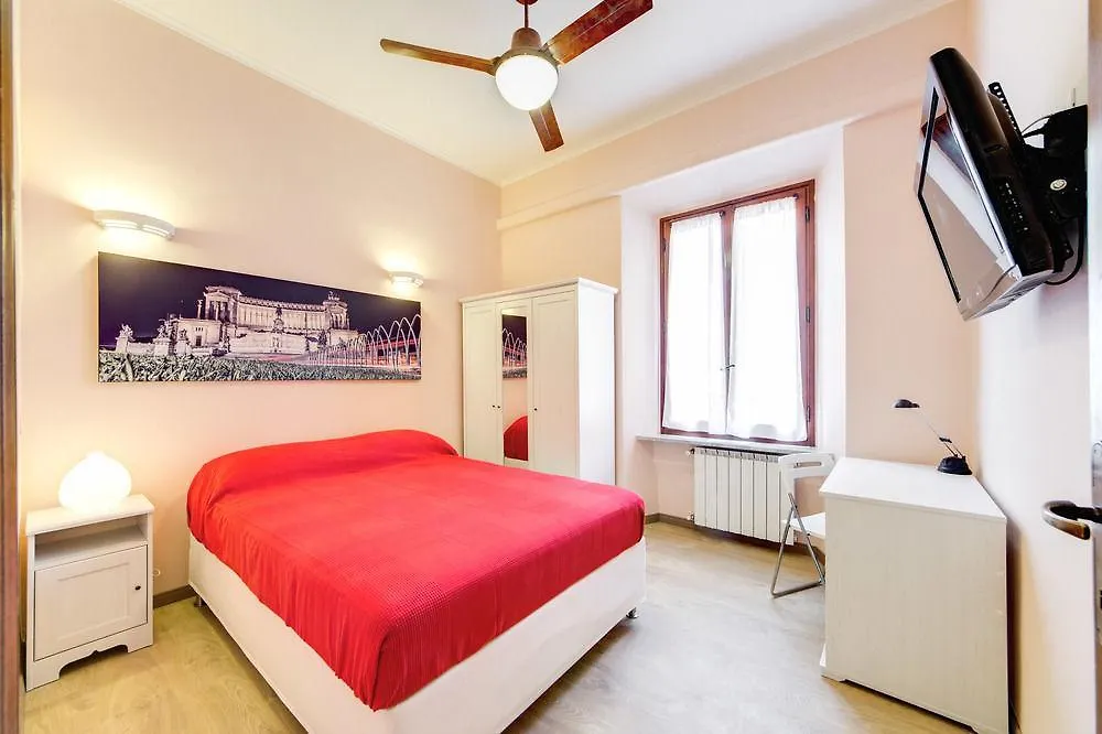 Easy In Rome Apartments Hotel