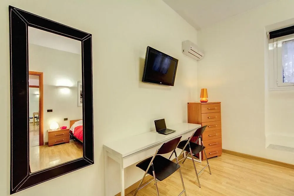 Easy In Rome Apartments