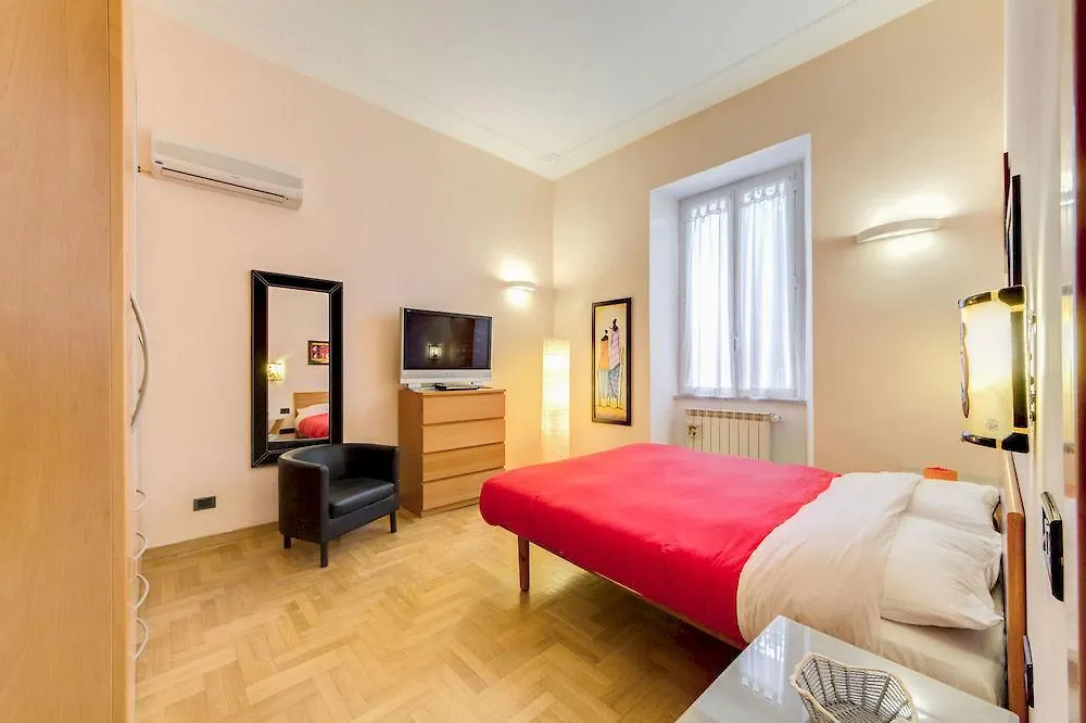 Easy In Rome Apartments