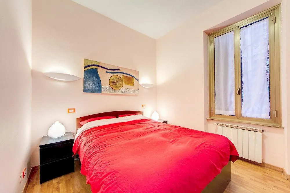 Easy In Rome Apartments 2*,